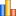 Ottieni Storia Backlink